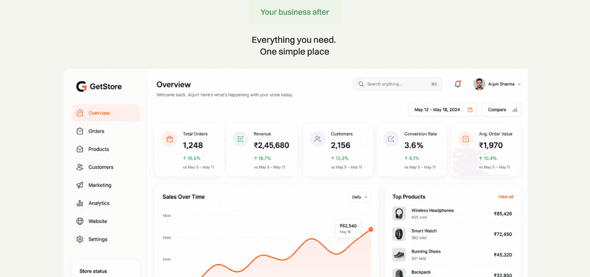 A unified Get Store dashboard for managing the business in one place
